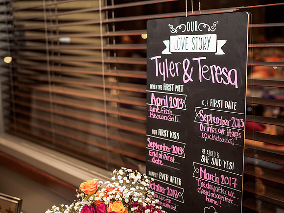 Teresa & Tyler <3 <3